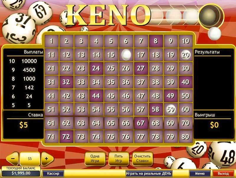Nhà cái Go88 chia sẻ bí quyết chơi Keno thắng lớn từ các cao thủ